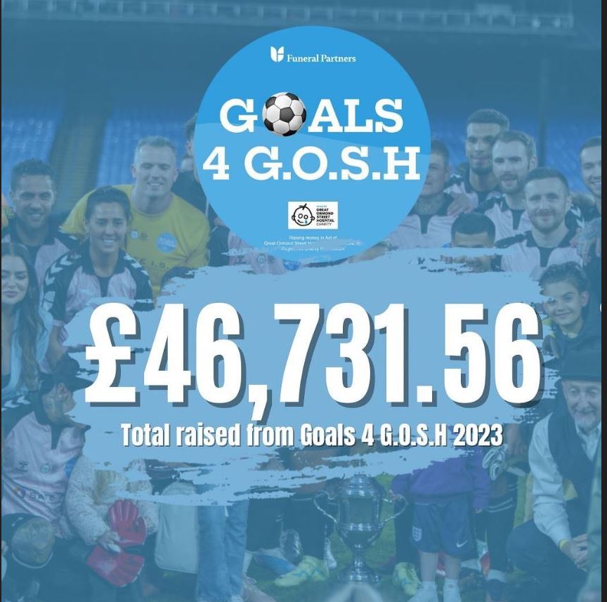 Goals4Gosh 2023 And the total raised is..... Safe I.S. Ltd